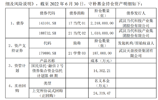 来源：公告